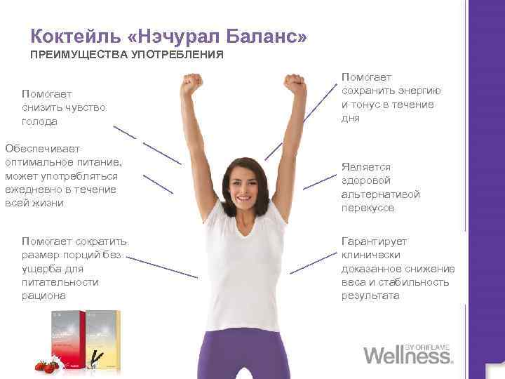 Коктейль «Нэчурал Баланс» ПРЕИМУЩЕСТВА УПОТРЕБЛЕНИЯ Помогает снизить чувство голода Обеспечивает оптимальное питание, может употребляться