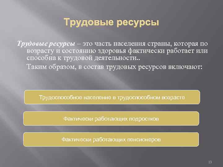 Трудовые ресурсы – это часть населения страны, которая по возрасту и состоянию здоровья фактически