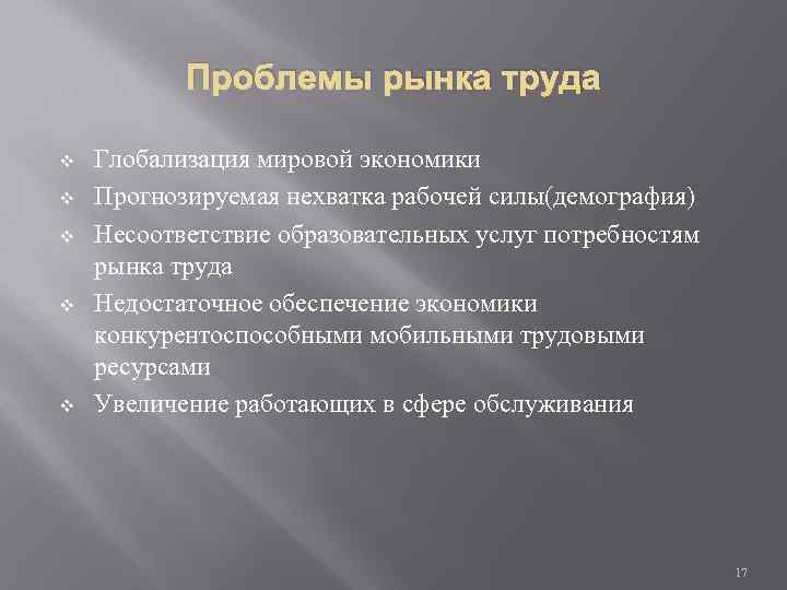 Социальные проблемы рынка труда презентация