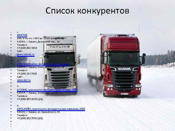 Список конкурентов • • • • • • • • 1. КАЗТРЭК раб. в