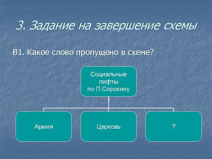 3. Задание на завершение схемы В 1. Какое слово пропущено в схеме? Социальные лифты