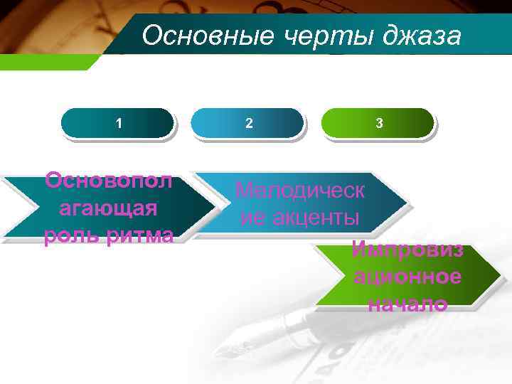 Основные черты джаза 1 Основопол агающая роль ритма 2 3 Мелодическ ие акценты Импровиз
