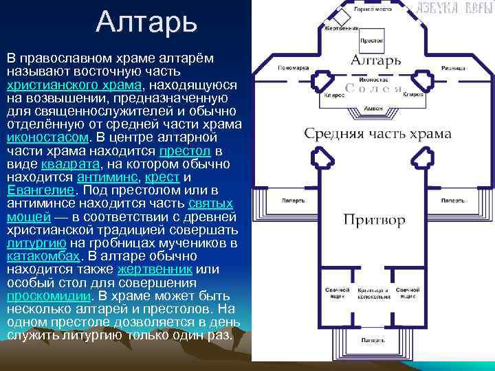 Алтарь В православном храме алтарём называют восточную часть христианского храма, находящуюся на возвышении, предназначенную