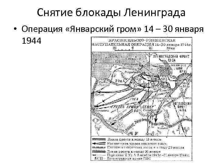 Январский гром карта операции