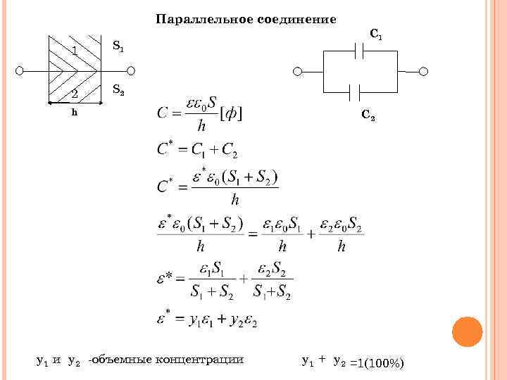Параллельное соединение 1 S 1 2 C 1 S 2 h y 1 и