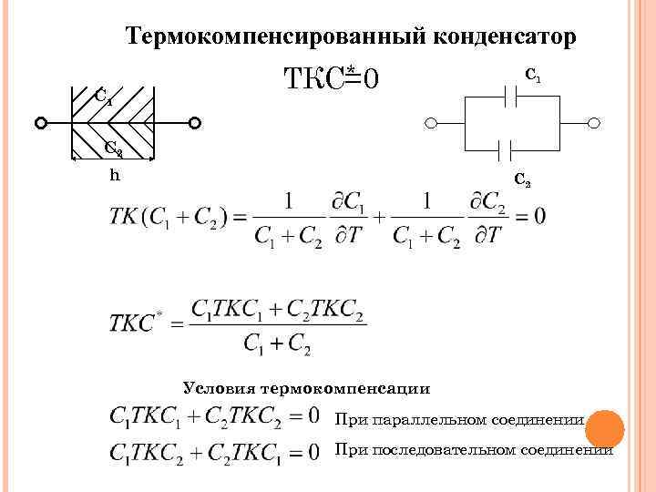 Термокомпенсированный конденсатор С 1 * ТКС=0 C 1 С 2 h C 2 Условия