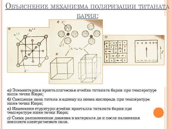 ОБЪЯСНЕНИЕ МЕХАНИЗМА ПОЛЯРИЗАЦИИ ТИТАНАТА БАРИЯ: а) Элементарная кристаллическая ячейка титаната бария при температуре выше
