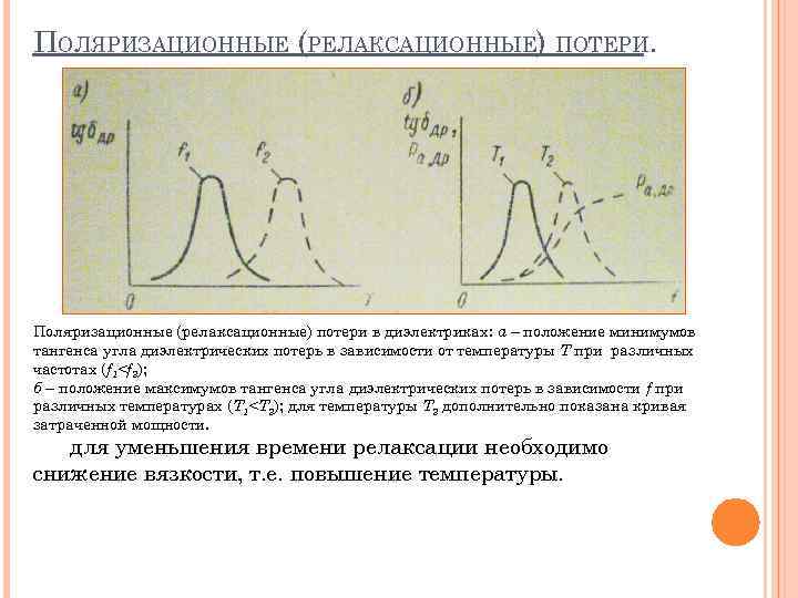 ПОЛЯРИЗАЦИОННЫЕ (РЕЛАКСАЦИОННЫЕ) ПОТЕРИ. Поляризационные (релаксационные) потери в диэлектриках: а – положение минимумов тангенса угла