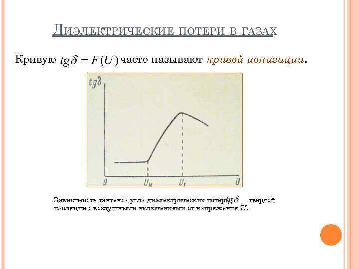 ДИЭЛЕКТРИЧЕСКИЕ ПОТЕРИ В ГАЗАХ Кривую часто называют кривой ионизации. Зависимость тангенса угла диэлектрических потерь