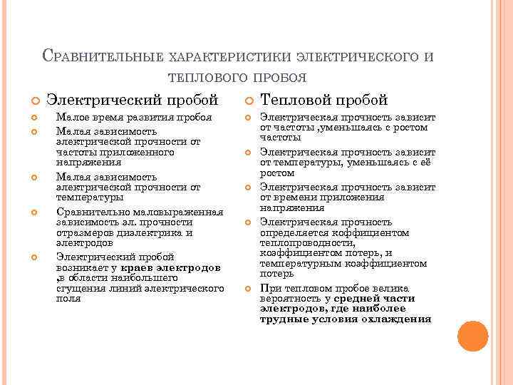 СРАВНИТЕЛЬНЫЕ ХАРАКТЕРИСТИКИ ЭЛЕКТРИЧЕСКОГО И ТЕПЛОВОГО ПРОБОЯ Электрический пробой Малое время развития пробоя Малая зависимость