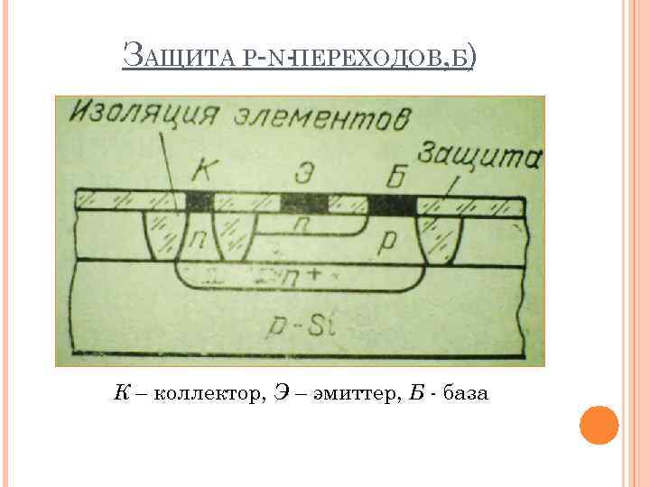 ЗАЩИТА P-NПЕРЕХОДОВ, Б) К – коллектор, Э – эмиттер, Б - база 
