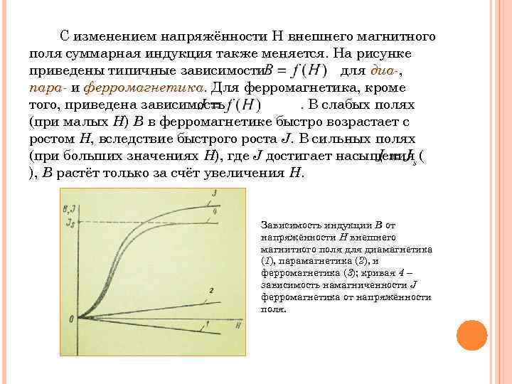 С изменением напряжённости Н внешнего магнитного поля суммарная индукция также меняется. На рисунке приведены