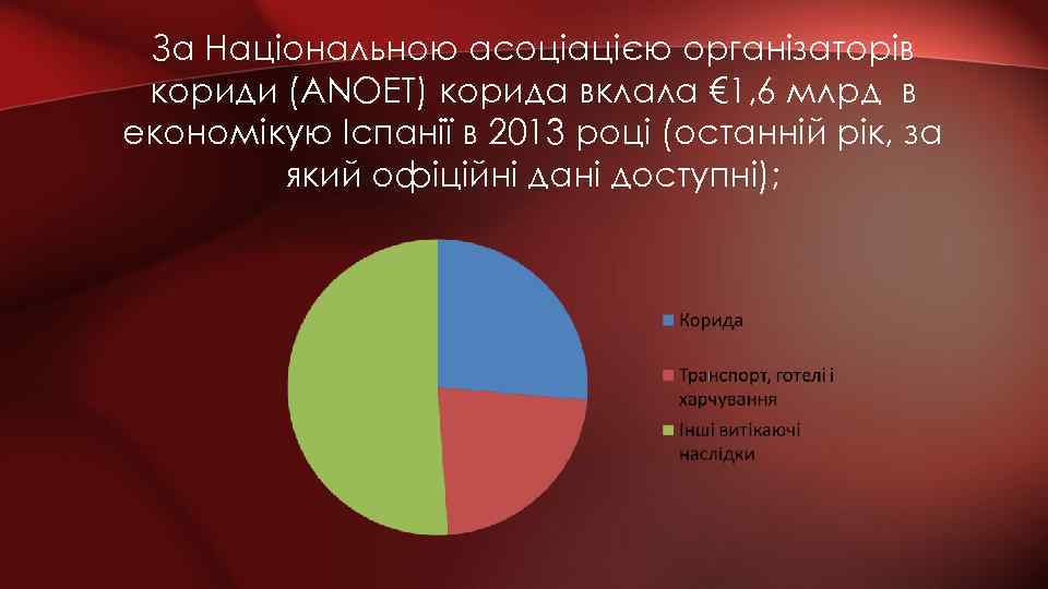 За Національною асоціацією організаторів кориди (ANOET) корида вклала € 1, 6 млрд в економікую