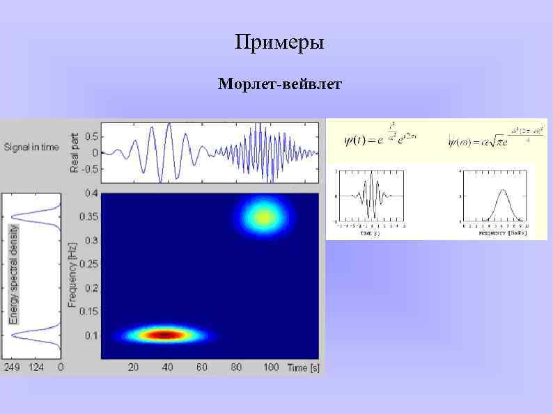 Примеры Морлет-вейвлет 