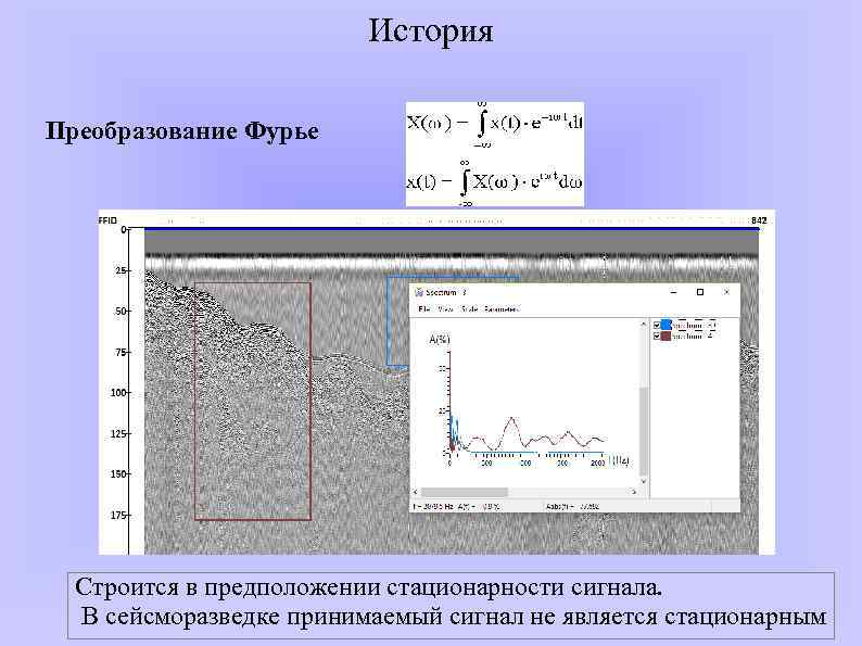 История Преобразование Фурье Строится в предположении стационарности сигнала. В сейсморазведке принимаемый сигнал не является