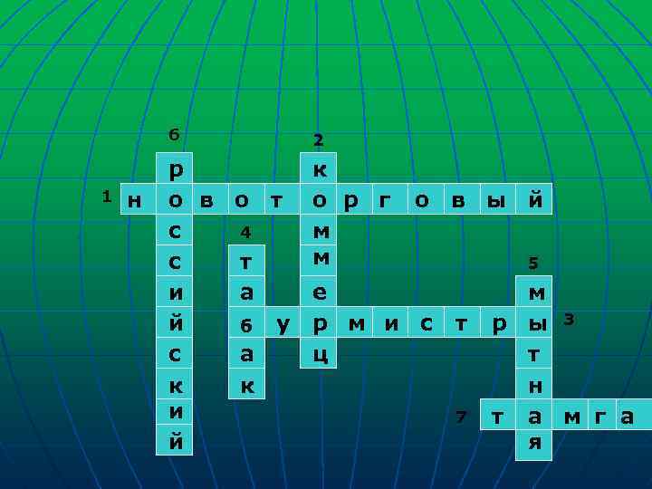 6 1 н 2 р о в о т 4 с с т и