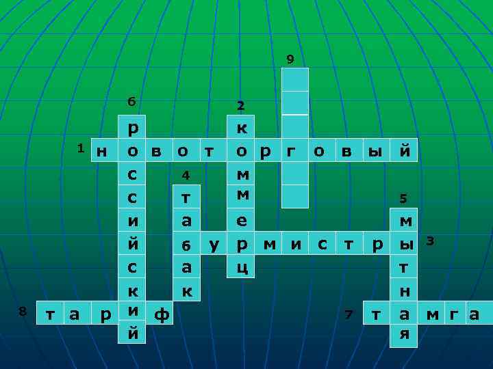 9 6 8 р 1 н о в с с и й с к