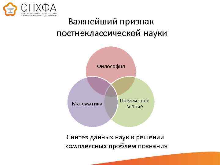 Важнейший признак постнеклассической науки Философия Математика Предметное знание Синтез данных наук в решении комплексных