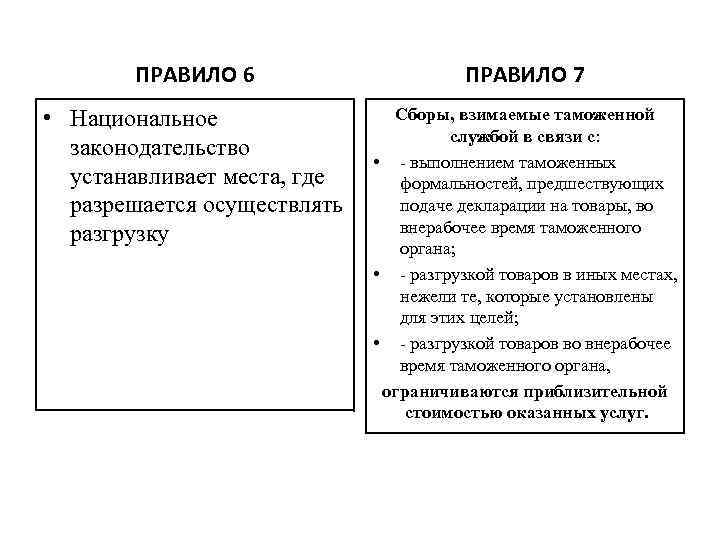 ПРАВИЛО 6 ПРАВИЛО 7 • Национальное законодательство устанавливает места, где разрешается осуществлять разгрузку Сборы,