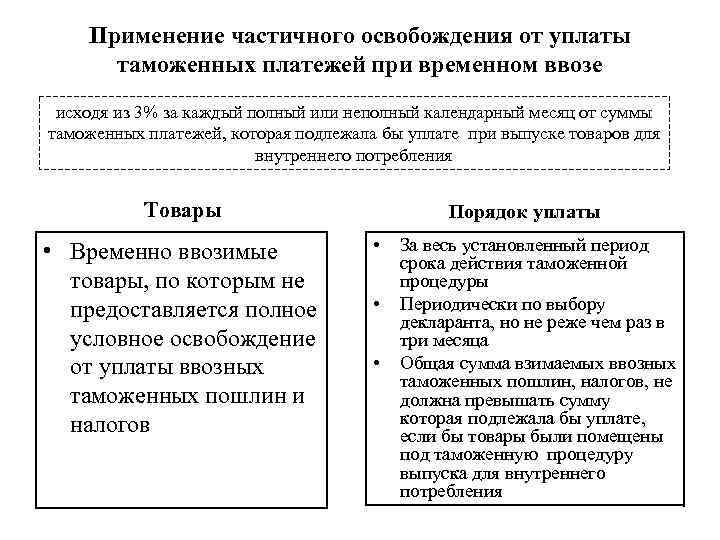 1c несоответствие количества параметров операции веб сервиса и процедуры обработчика