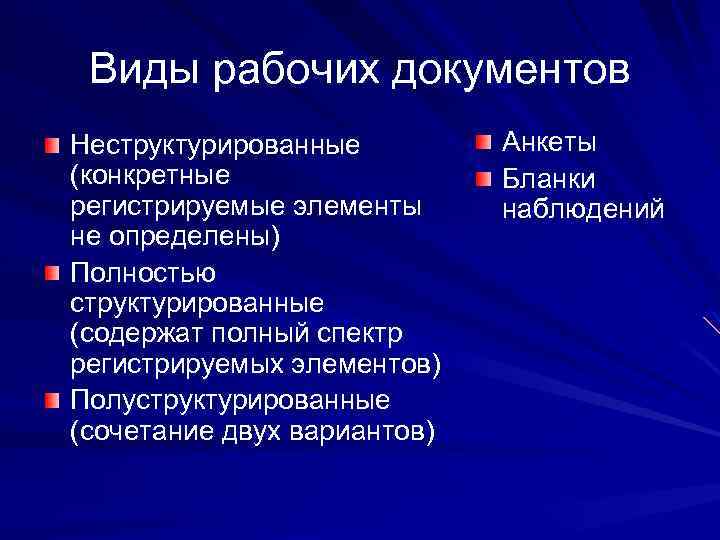 Виды рабочих документов Неструктурированные (конкретные регистрируемые элементы не определены) Полностью структурированные (содержат полный спектр