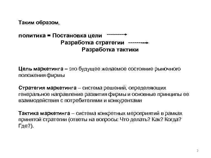 Таким образом, политика = Постановка цели Разработка стратегии Разработка тактики Цель маркетинга – это