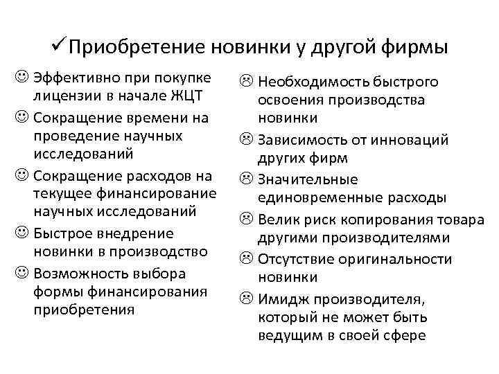 üПриобретение новинки у другой фирмы J Эффективно при покупке лицензии в начале ЖЦТ J