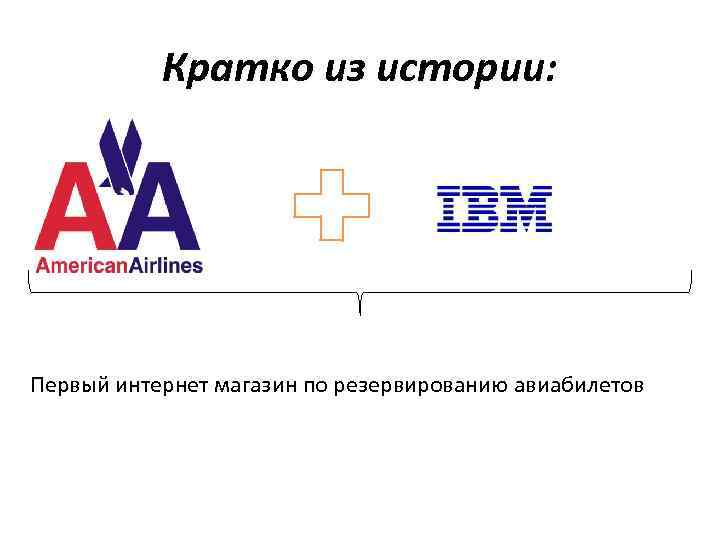 Кратко из истории: Первый интернет магазин по резервированию авиабилетов 