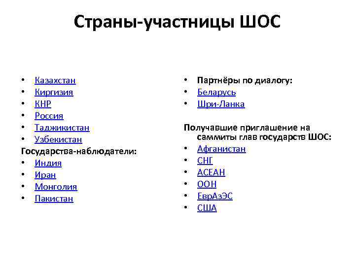 Страны-участницы ШОС • Казахстан • Киргизия • КНР • Россия • Таджикистан • Узбекистан