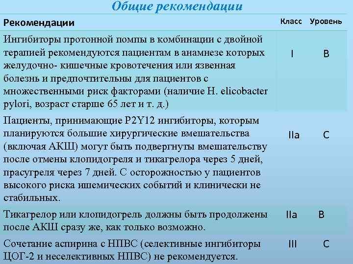 Общие рекомендации Рекомендации Ингибиторы протонной помпы в комбинации с двойной терапией рекомендуются пациентам в