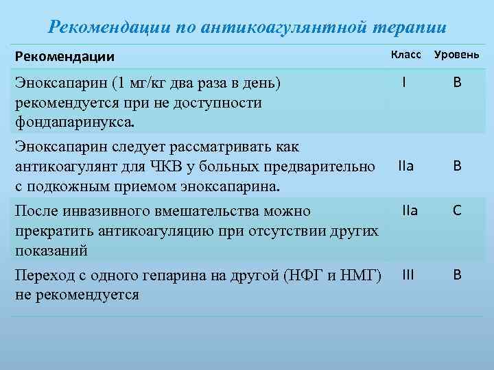 Рекомендации по антикоагулянтной терапии Рекомендации Эноксапарин (1 мг/кг два раза в день) рекомендуется при