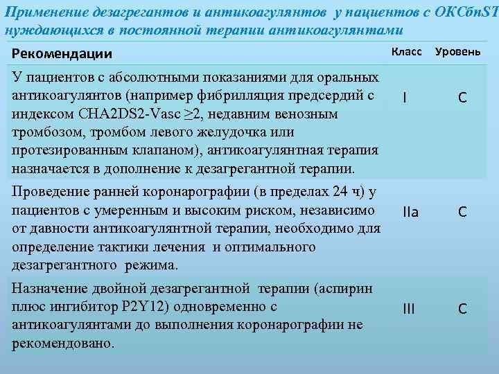 Применение дезагрегантов и антикоагулянтов у пациентов с ОКСбп. ST нуждающихся в постоянной терапии антикоагулянтами