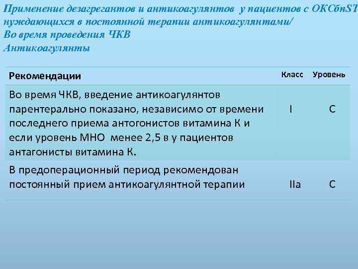Применение дезагрегантов и антикоагулянтов у пациентов с ОКСбп. ST нуждающихся в постоянной терапии антикоагулянтами/