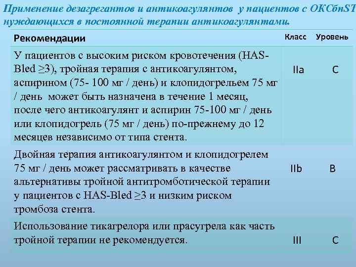Применение дезагрегантов и антикоагулянтов у пациентов с ОКСбп. ST нуждающихся в постоянной терапии антикоагулянтами.
