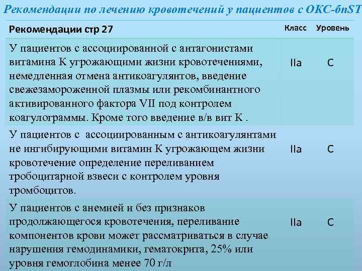 Рекомендации по лечению кровотечений у пациентов с ОКС-бп. ST Рекомендации стр 27 У пациентов