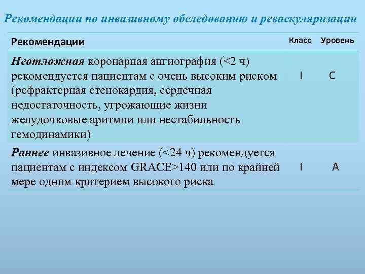 Рекомендации по инвазивному обследованию и реваскуляризации Рекомендации Неотложная коронарная ангиография (<2 ч) рекомендуется пациентам