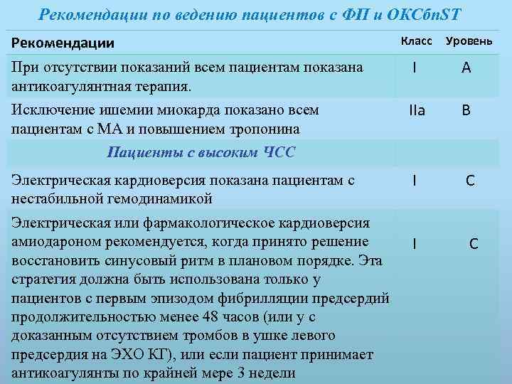 Рекомендации по ведению пациентов с ФП и ОКСбп. ST Рекомендации Класс Уровень При отсутствии