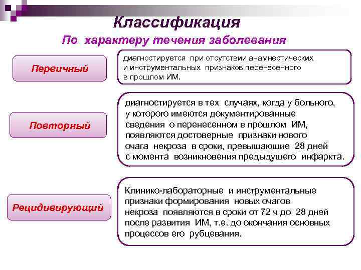 Классификация По характеру течения заболевания Первичный Повторный Рецидивирующий диагностируется при отсутствии анамнестических и инструментальных