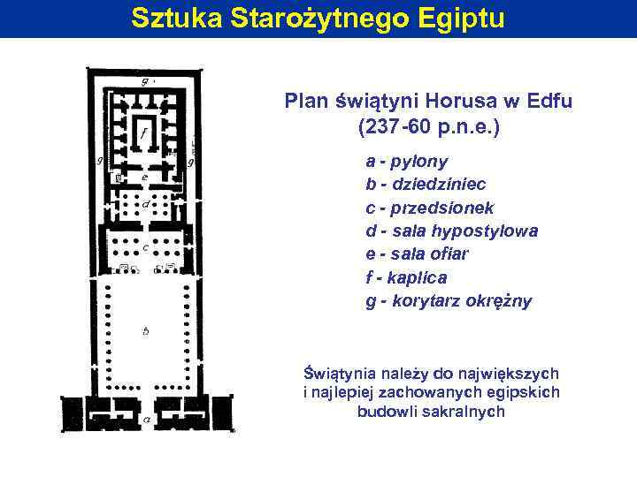 Sztuka Starożytnego Egiptu Plan świątyni Horusa w Edfu (237 -60 p. n. e. )