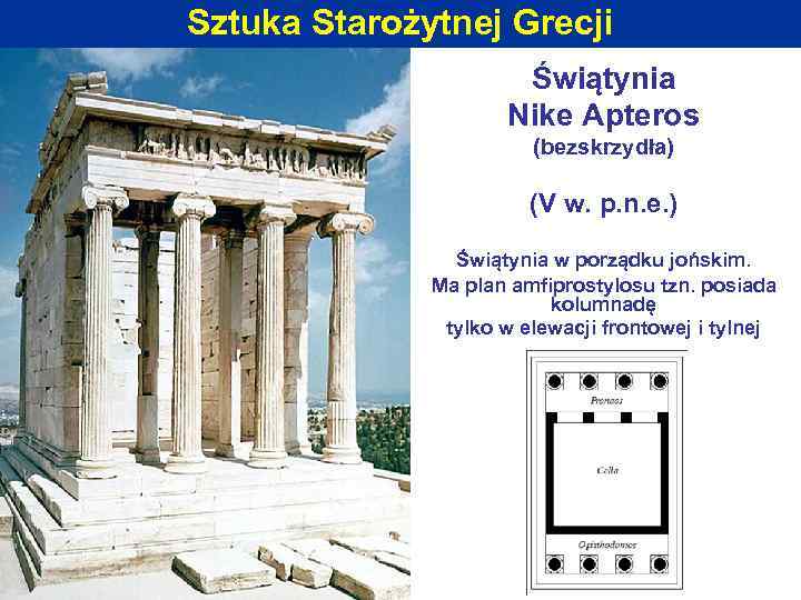 Sztuka Starożytnej Grecji Świątynia Nike Apteros (bezskrzydła) (V w. p. n. e. ) Świątynia