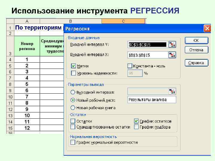 Использование инструмента РЕГРЕССИЯ 