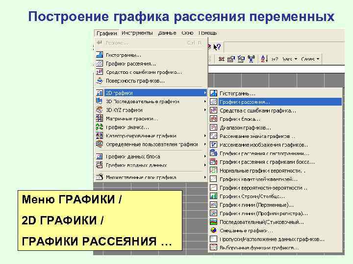 Построение графика рассеяния переменных Меню ГРАФИКИ / 2 D ГРАФИКИ / ГРАФИКИ РАССЕЯНИЯ …