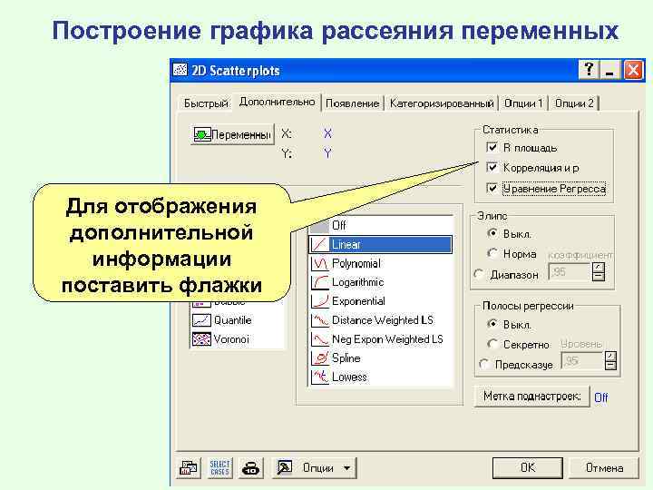 Построение графика рассеяния переменных Для отображения дополнительной информации поставить флажки 