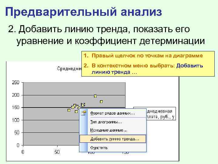 Предварительный анализ 2. Добавить линию тренда, показать его уравнение и коэффициент детерминации 1. Правый
