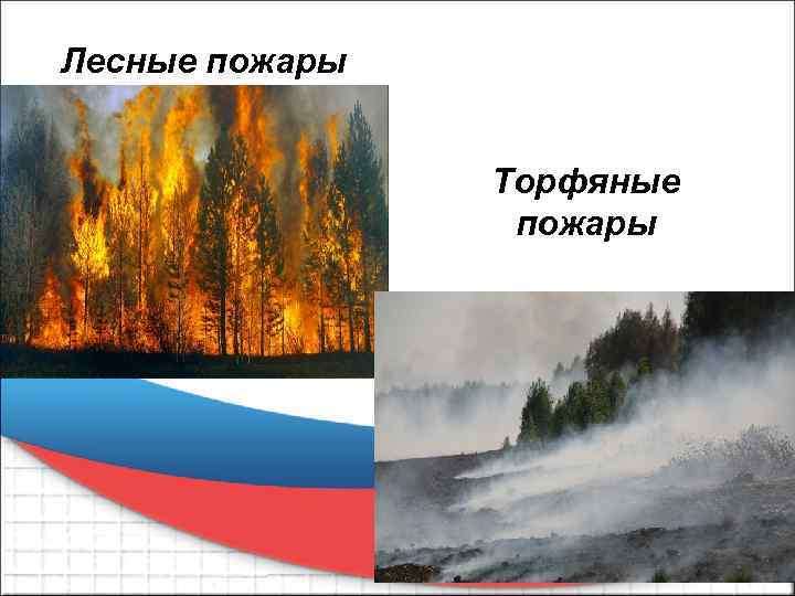 Лесные пожары Торфяные пожары 