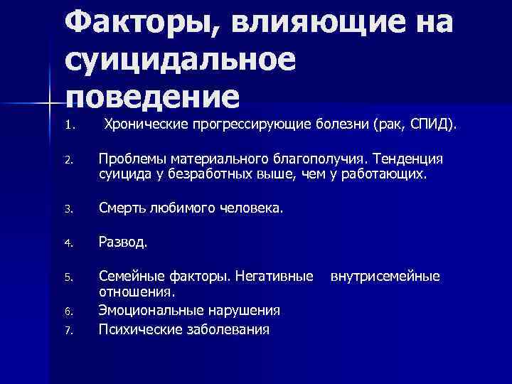 Факторы, влияющие на суицидальное поведение 1. Хронические прогрессирующие болезни (рак, СПИД). 2. Проблемы материального