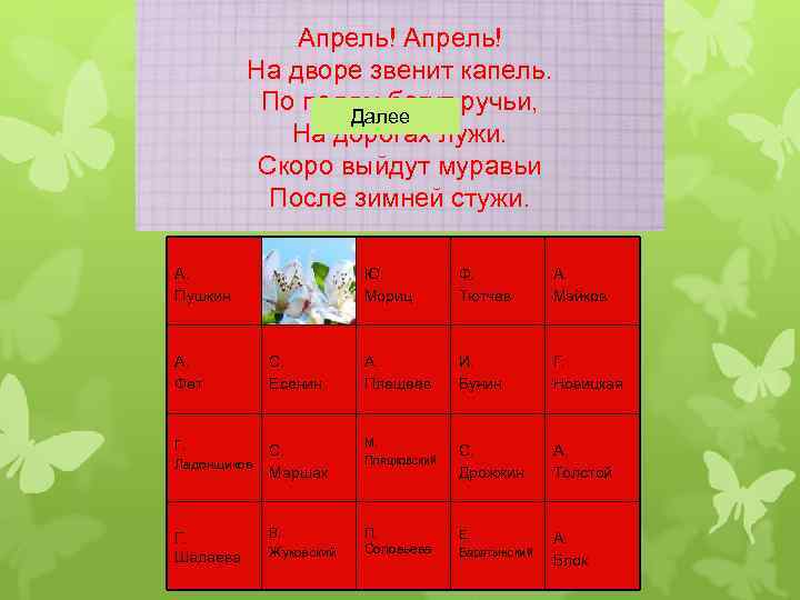 Апрель! На дворе звенит капель. По полям бегут ручьи, Далее На дорогах лужи. Скоро