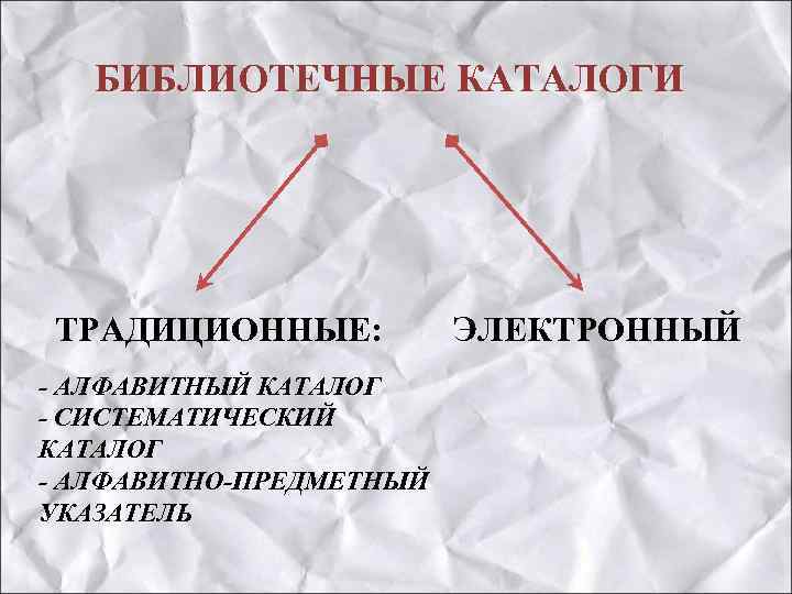 БИБЛИОТЕЧНЫЕ КАТАЛОГИ ТРАДИЦИОННЫЕ: ЭЛЕКТРОННЫЙ - АЛФАВИТНЫЙ КАТАЛОГ - СИСТЕМАТИЧЕСКИЙ КАТАЛОГ - АЛФАВИТНО-ПРЕДМЕТНЫЙ УКАЗАТЕЛЬ 