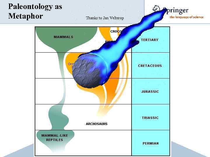 Paleontology as Metaphor Thanks to Jan Velterop 