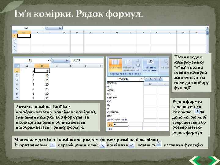 Ім’я комірки. Рядок формул. Після вводу в комірку знаку “=“ ім’я поле з іменем